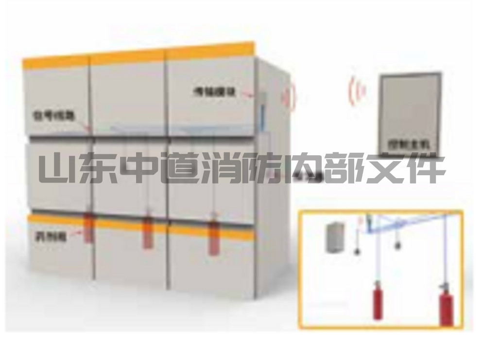 辽宁钢铁厂配电房灭火装置