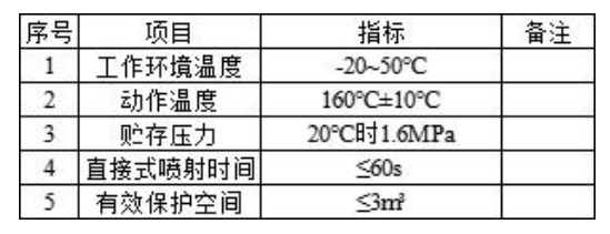 全氟己酮火探管