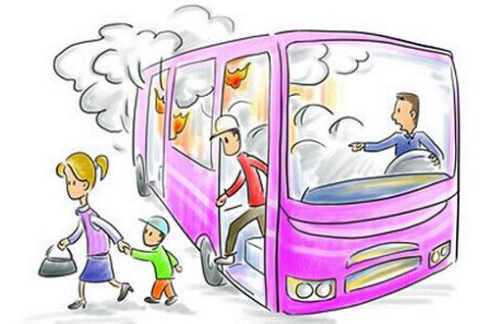 电池仓自动灭火